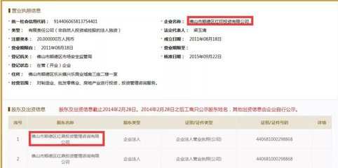 君子蘭集團戰略升級 投資5億打造年產12萬噸水性漆生產基地，深化綠色建筑涂料布局